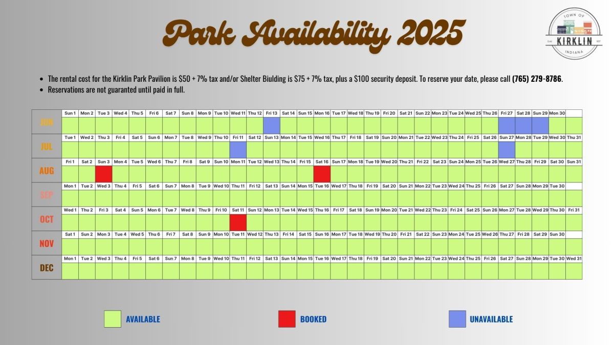 Park Bookings